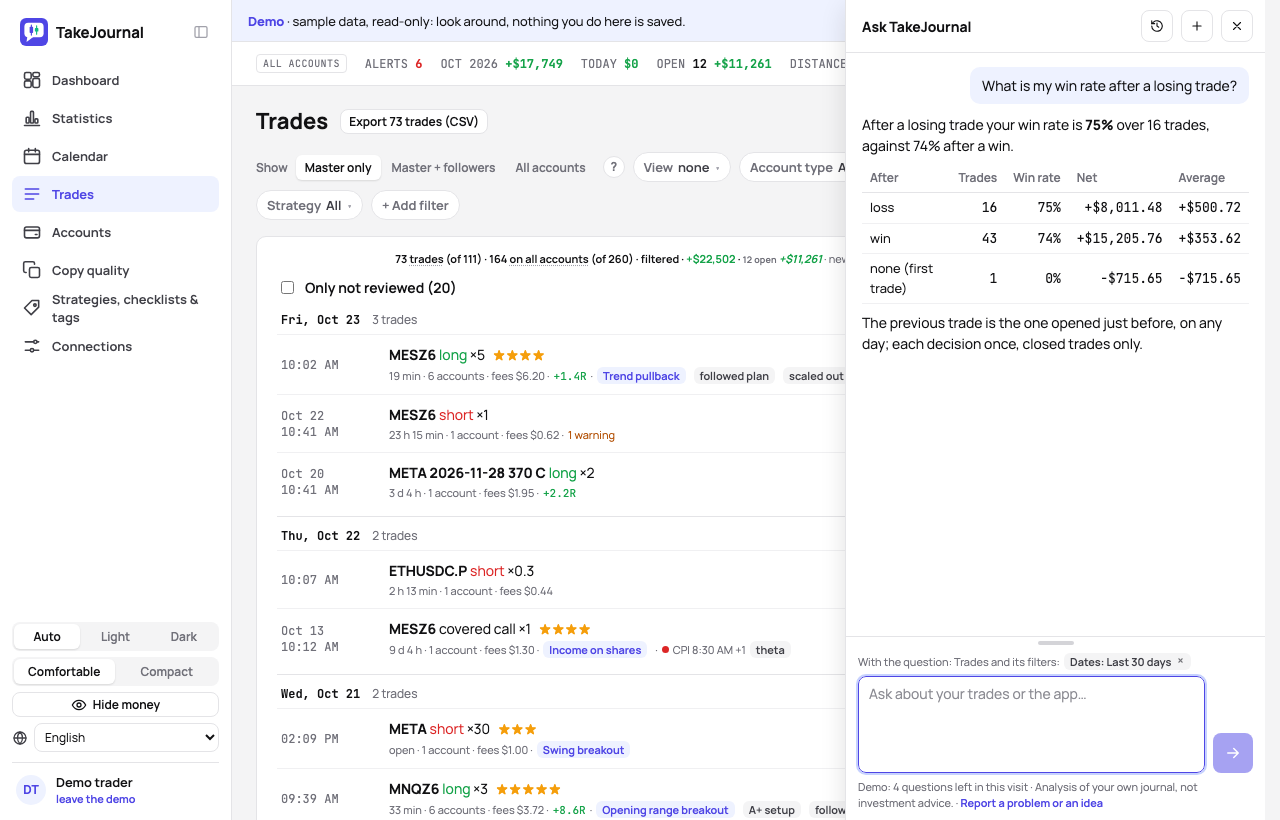 The AI chat on the trades page of the demo: the win rate after a losing trade against the one after a win, as a table