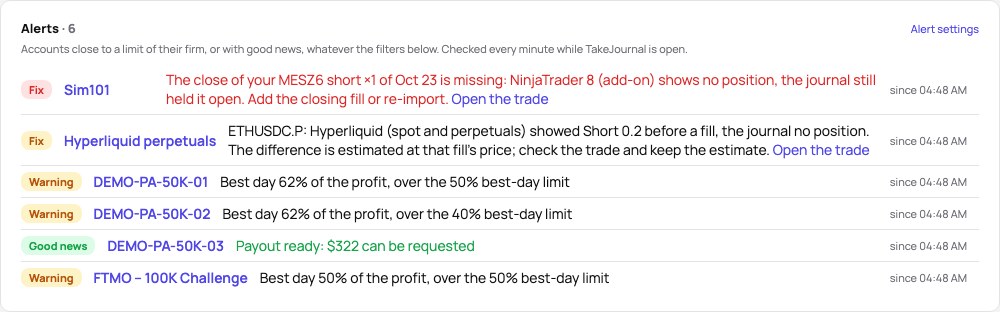 The alerts at the top of the Accounts page: a warning per account with its figures and since when it holds, a payout ready as good news