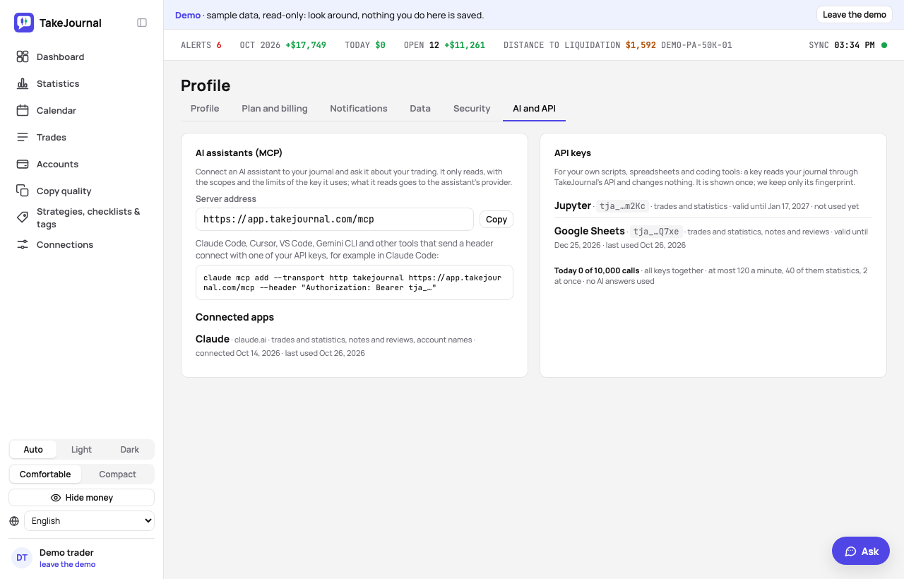 Profile › AI and API: two keys with what they may read, until when and their last use