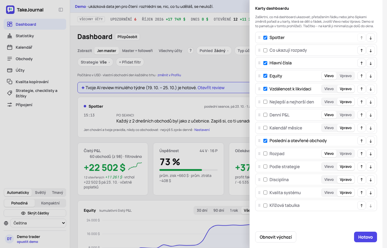 Přizpůsobit: karty dashboardu se zaškrtnutím a šipkami, karty Statistik k přidání, Obnovit výchozí