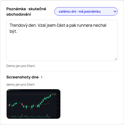 Screenshoty dne pod jeho poznámkou: ranní graf s předchozím závěrem a nočním maximem