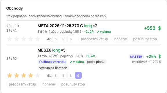 Obchody dne zapsané v jejich řádcích: hvězdy, klid, chyby jako čipy a řádek poznámek u každého, počet a Označit den jako zkontrolovaný