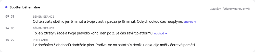 Co Spotter řekl během dne, na stránce dne nad jeho AI review