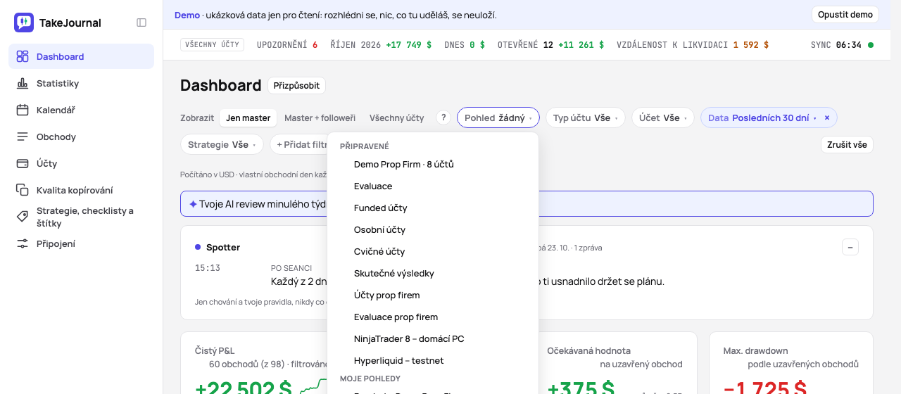 Otevřený čip Pohled na dashboardu: hotové pohledy sestavené z účtů a moje pohledy