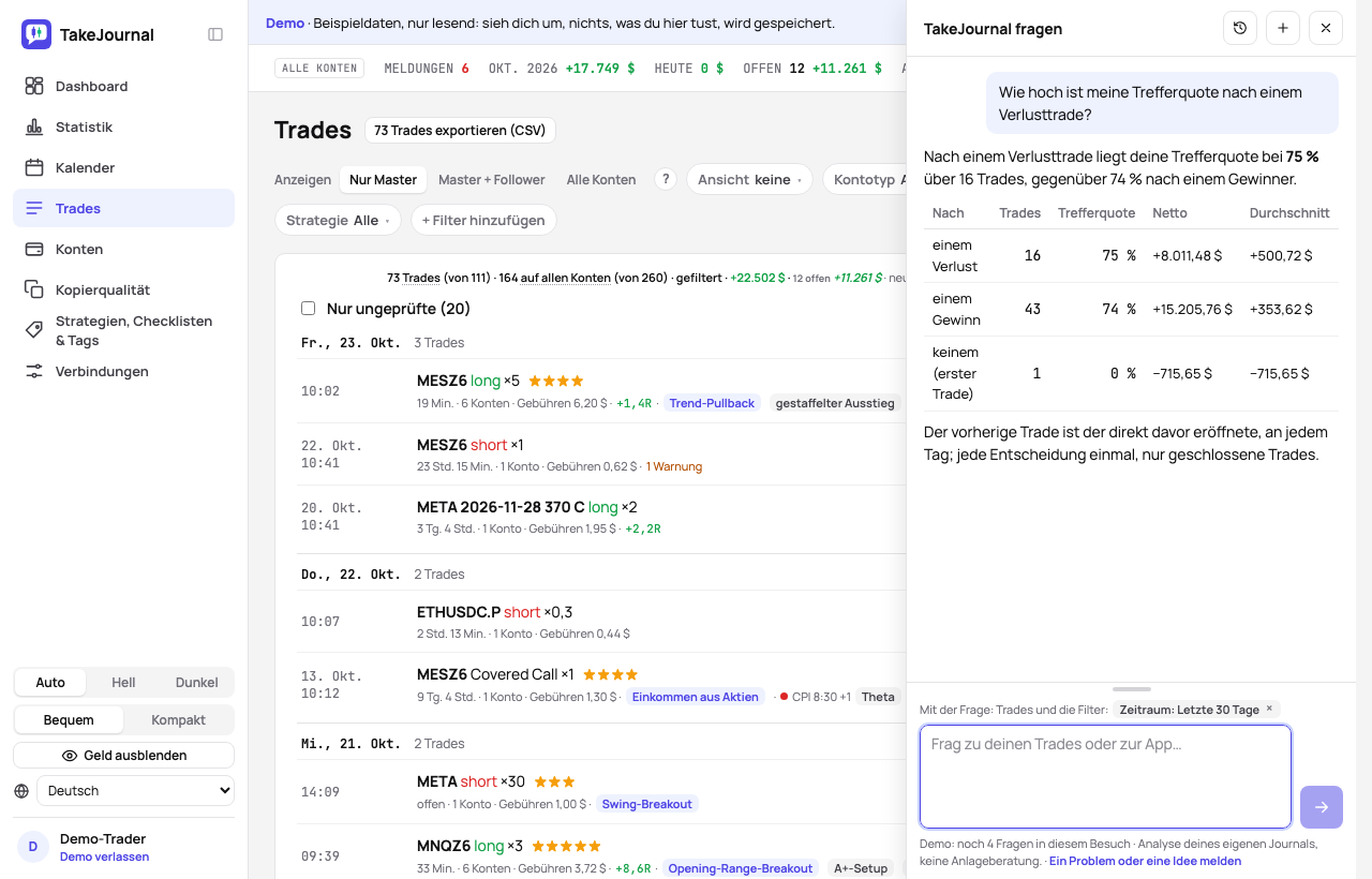 Der KI-Chat auf der Trade-Seite der Demo: die Trefferquote nach einem Verlusttrade gegen die nach einem Gewinntrade, als Tabelle