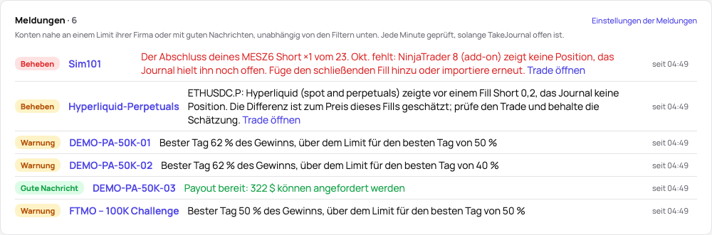 Die Meldungen oben auf der Seite Konten: eine Warnung je Konto mit ihren Zahlen und seit wann sie gilt, ein bereites Payout als gute Nachricht