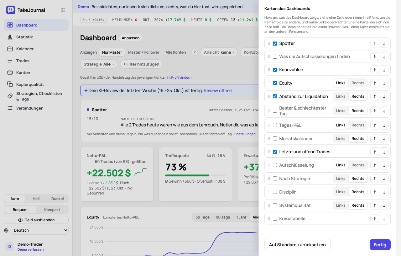 Anpassen: die Karten des Dashboards mit ihren Häkchen und Pfeilen, die Karten der Statistik zum Hinzufügen, Auf Standard zurücksetzen