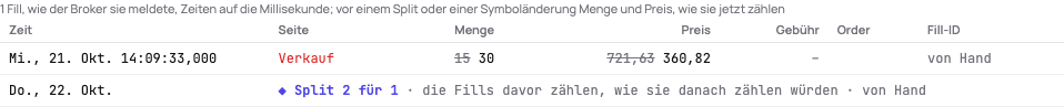Ein Split 2 für 1 im Tab Fills eines Shorts, der darüber gehalten wurde: Aktien und Preis des Eröffnungs-Fills durchgestrichen neben denen, die jetzt zählen