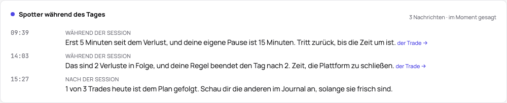 Was Spotter an einem Tag gesagt hat, auf der Seite des Tages über seinem KI-Review