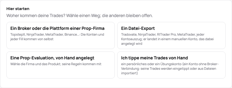 Die Karte Hier starten eines neuen Journals: ein Broker oder die Plattform einer Prop-Firma, ein Datei-Export, eine von Hand angelegte Prop-Evaluation oder Trades von Hand