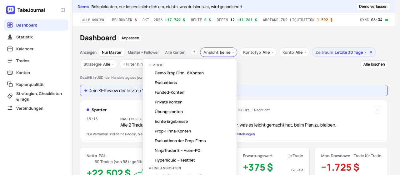 Der Chip Ansicht offen auf dem Dashboard: die fertigen Ansichten aus den Konten und meine Ansichten