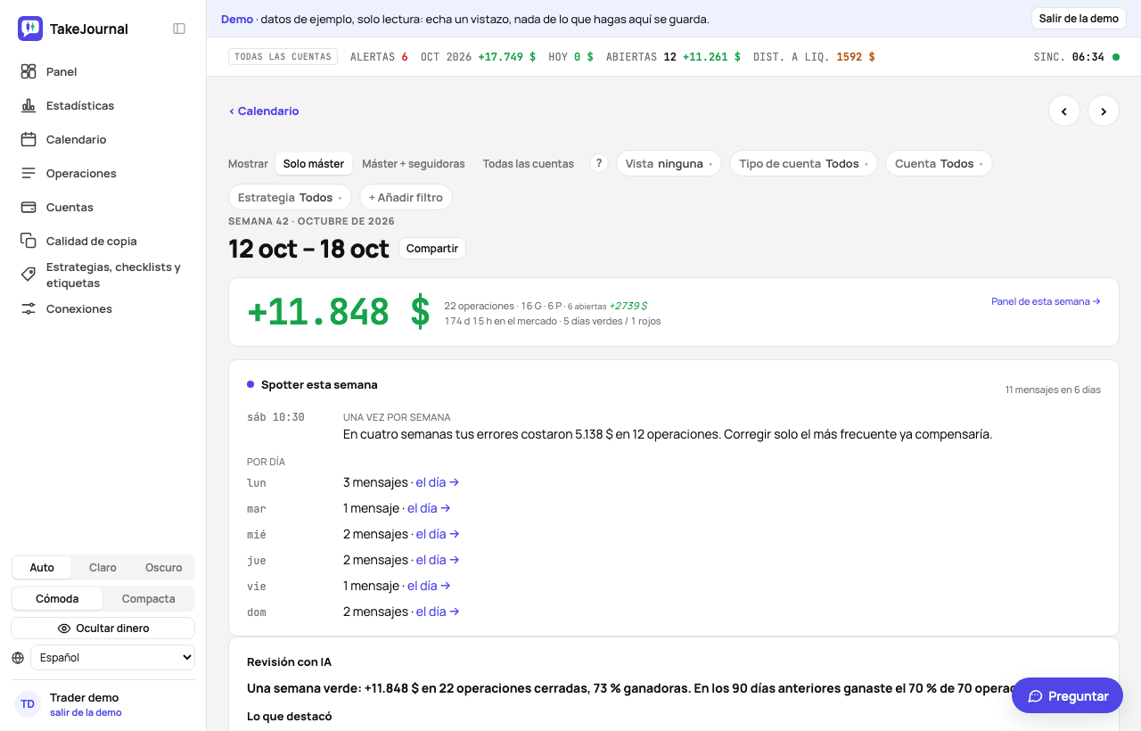 La revisión con IA de una semana en la demo: el resultado frente a los 90 días anteriores, la mejor operación y la mayor pérdida, los setups, la checklist, lo que cambiar y dos preguntas