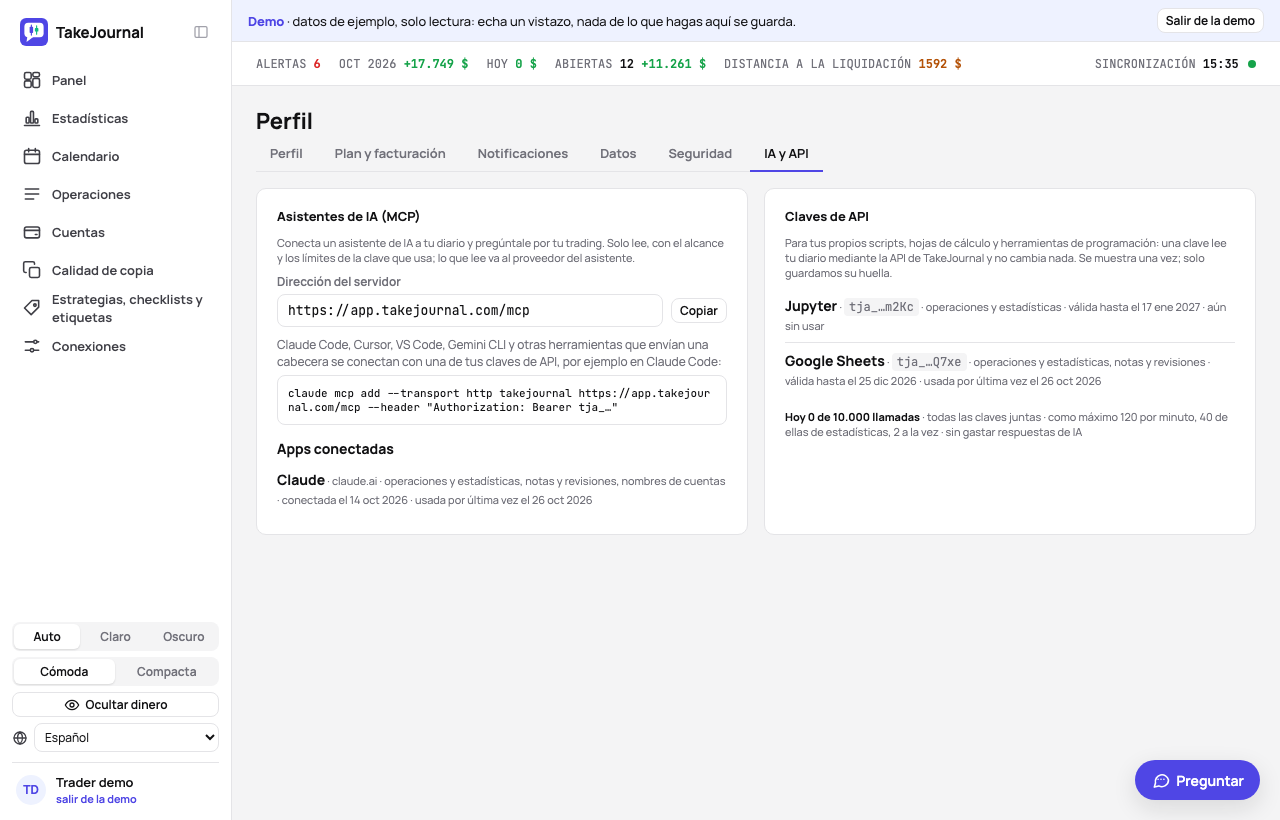 Perfil › IA y API: dos claves con lo que pueden leer, hasta cuándo valen y cuándo se usaron por última vez