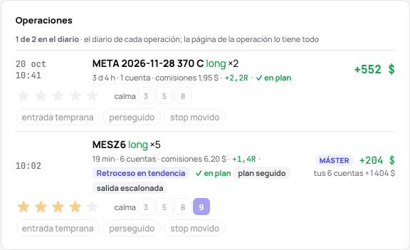 Las operaciones de un día anotadas en sus filas: las estrellas, la calma, los errores como chips y una línea de notas cada una, el recuento y Marcar el día como revisado