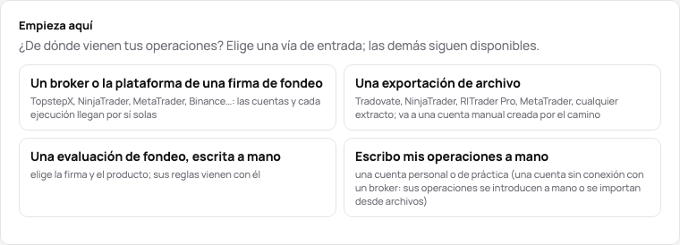 La tarjeta Empieza aquí de un diario nuevo: un broker o la plataforma de una firma de fondeo, una exportación de archivo, una evaluación de fondeo escrita a mano u operaciones a mano