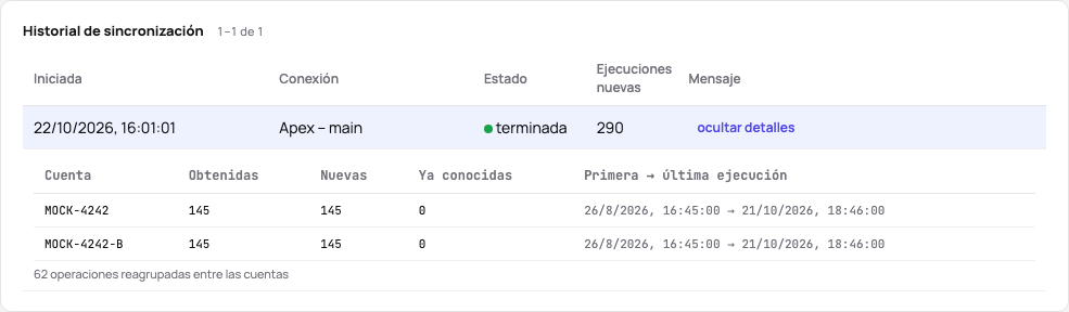 El historial de sincronización con los detalles de una sincronización abiertos: por cuenta las ejecuciones obtenidas, nuevas y conocidas