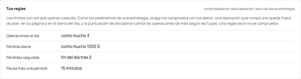 Tus reglas en la demo: tres operaciones al día, una pérdida diaria de 1000 $, fin del día tras dos pérdidas seguidas, una pausa de 15 minutos