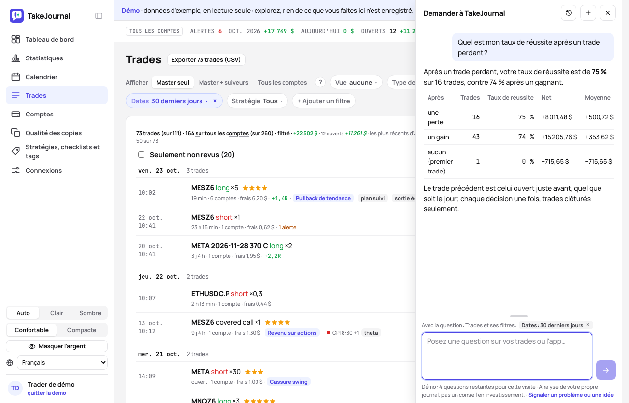 Le chat IA sur la page des trades de la démo : le taux de réussite après un trade perdant face à celui après un trade gagnant, sous forme de tableau