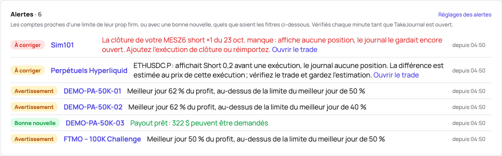 Les alertes en haut de la page Comptes : un avertissement par compte avec ses chiffres et depuis quand il vaut, un payout prêt comme bonne nouvelle