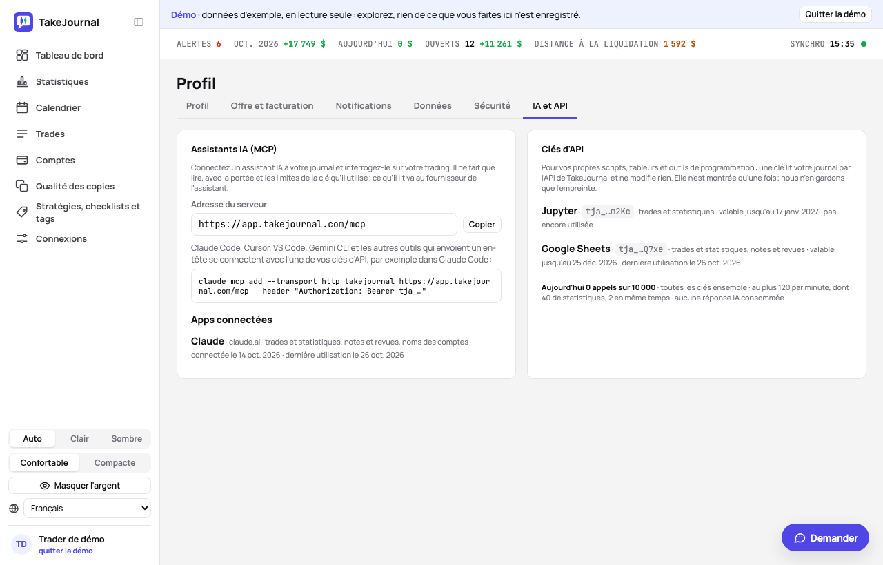 Profil › IA et API : deux clés avec ce qu’elles peuvent lire, jusqu’à quand et leur dernière utilisation