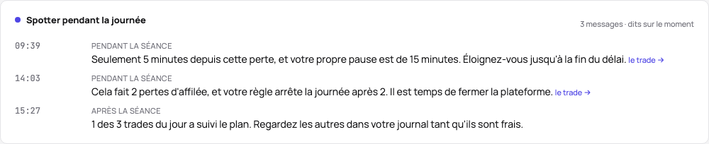 Ce que Spotter a dit pendant une journée, sur la page du jour au-dessus de sa revue IA