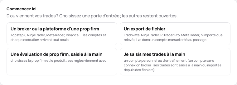 La carte Commencez ici d’un nouveau journal : un broker ou la plateforme d’une prop firm, un export de fichier, une évaluation de prop firm saisie à la main ou des trades à la main