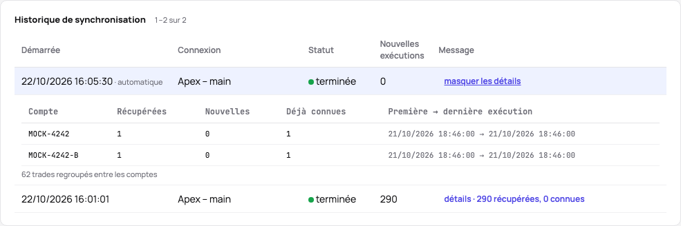 L’historique de synchronisation avec les détails d’une synchronisation ouverts : par compte les exécutions récupérées, nouvelles et connues