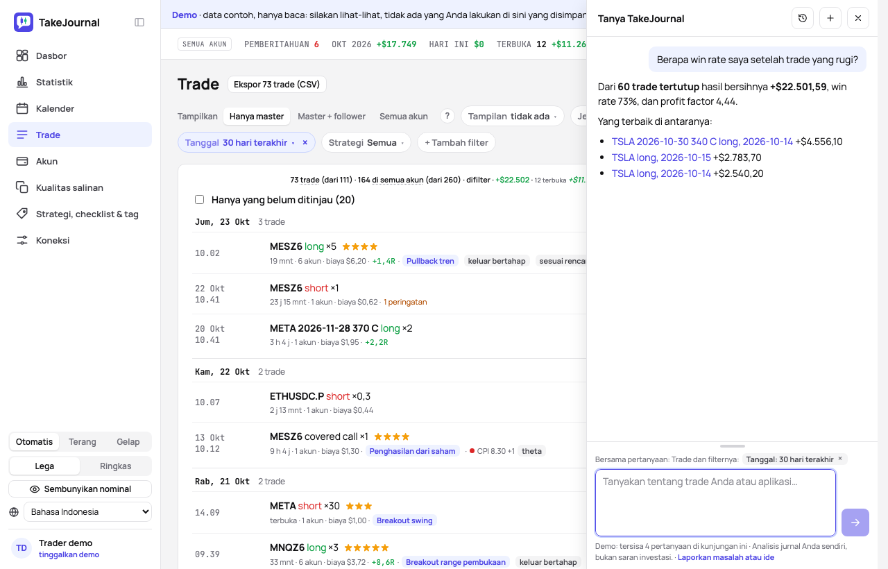 Chat AI di halaman trade demo: win rate setelah trade rugi dibandingkan setelah trade untung, dalam tabel