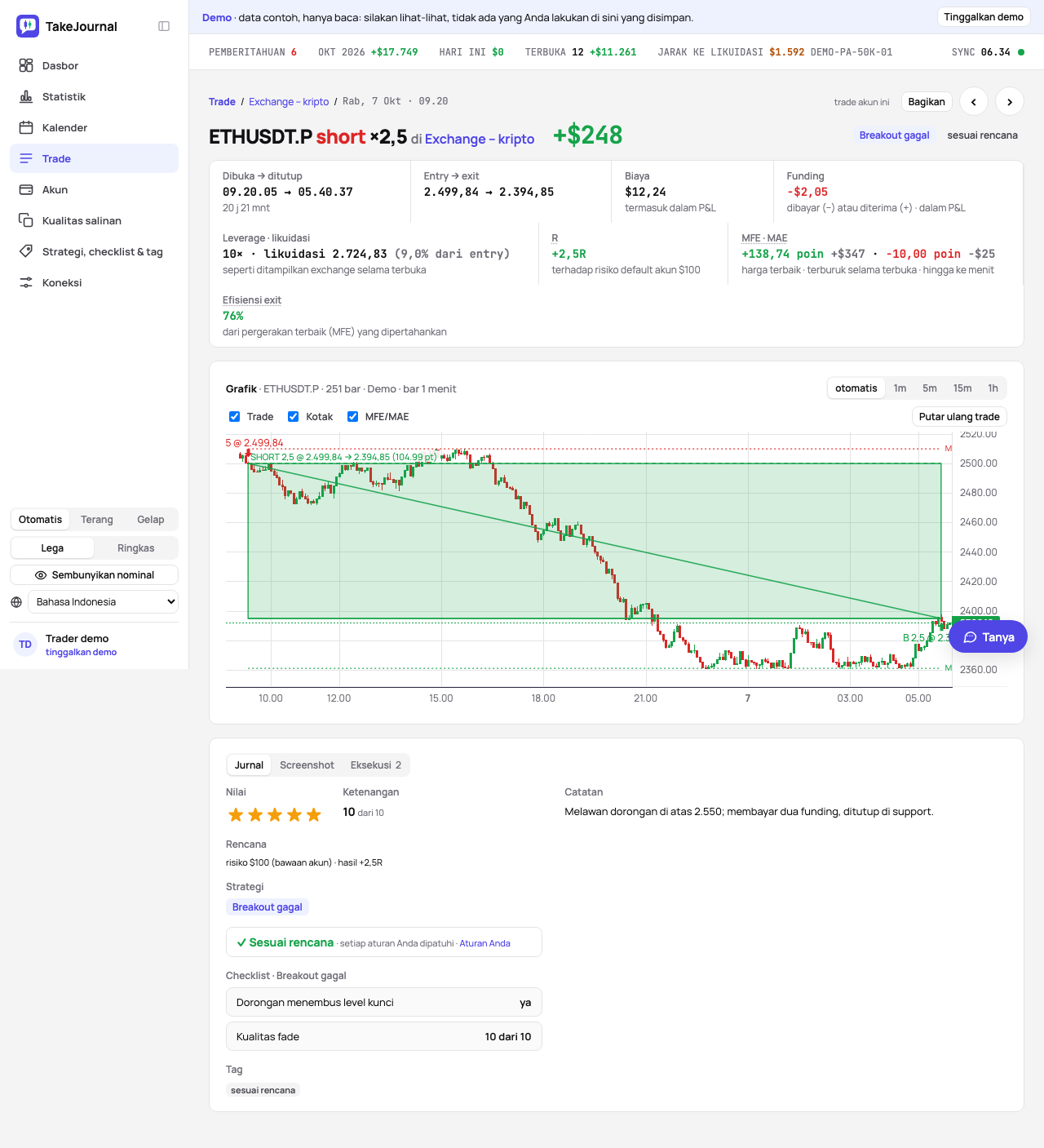 Halaman trade sebuah perpetual: short di atas candle 1 menit exchange, funding-nya, leverage, dan harga likuidasi