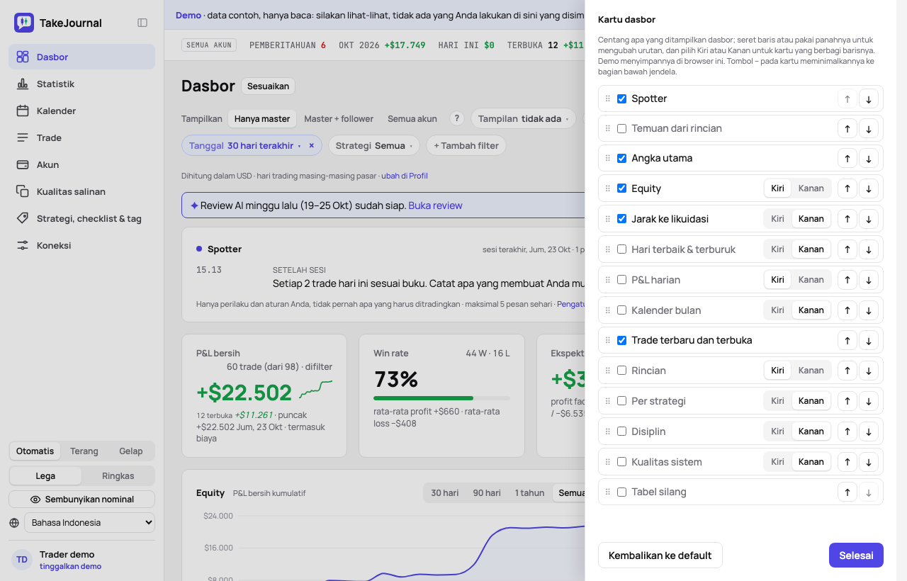 Sesuaikan: kartu dashboard dengan centang dan panahnya, kartu Statistik untuk ditambahkan, Kembalikan ke default