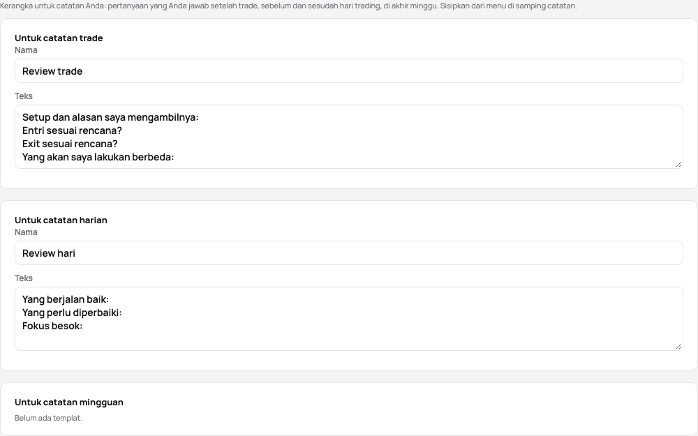 Templat catatan: review trade dan review hari, masing-masing dengan nama dan teksnya