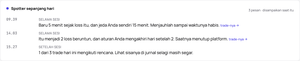 Apa yang dikatakan Spotter selama satu hari, di halaman hari itu di atas review AI-nya