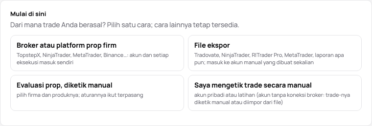 Kartu Mulai di sini dari jurnal baru: broker atau platform prop firm, file ekspor, evaluasi prop yang diketik manual, atau trade manual