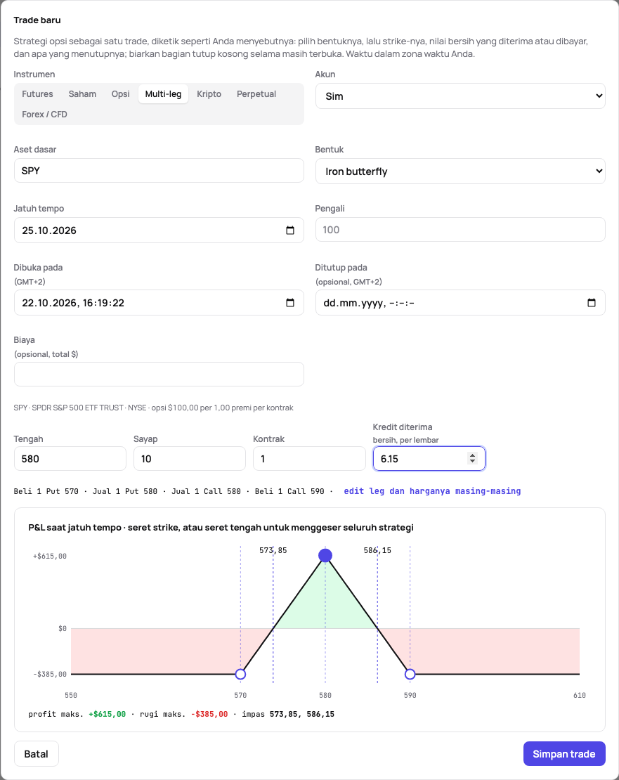 Iron butterfly yang diketik dengan parameternya: tengah, sayap, kredit diterima dan yang dibayar untuk menutup, leg yang tercantum, dan P&L saat jatuh tempo