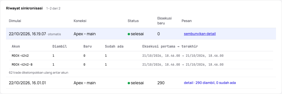 Riwayat sinkronisasi dengan detail sebuah proses terbuka: per akun eksekusi yang diambil, baru, dan dikenal