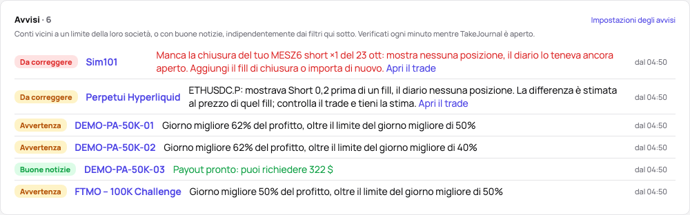 Gli avvisi in cima alla pagina Conti: un avvertimento per conto con le sue cifre e da quando vale, un payout pronto come buona notizia