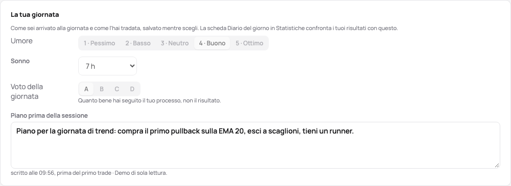 La tua giornata nella pagina di un giorno: l’umore, il sonno, il voto della giornata e il piano, scritto prima del primo trade