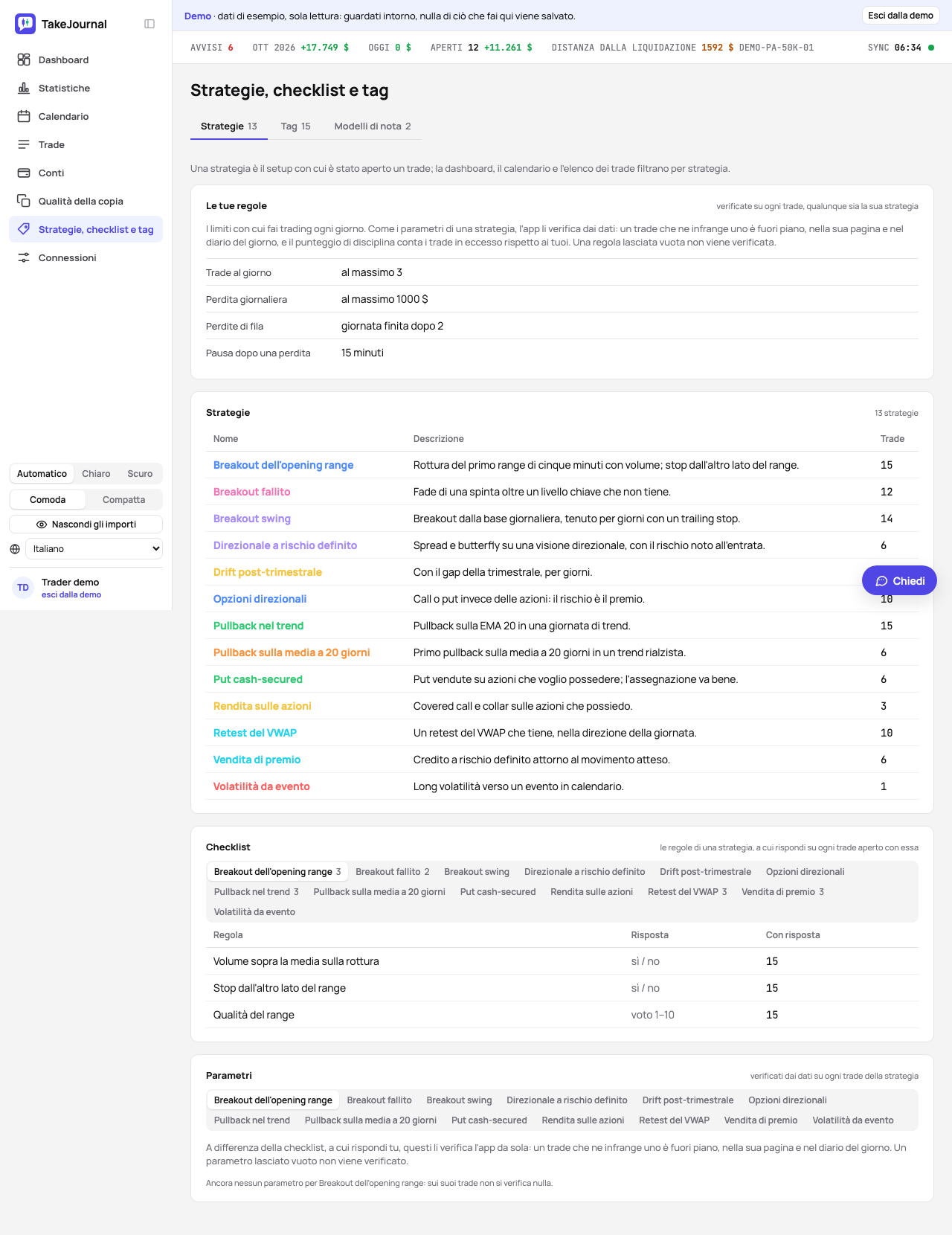 La pagina Strategie, checklist e tag: le strategie con le loro descrizioni, e le checklist con una scheda per strategia
