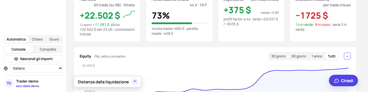 Una scheda ridotta che aspetta nel suo rettangolo in basso a sinistra della finestra