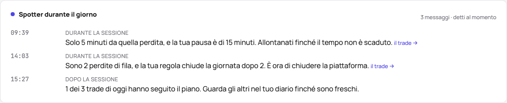 Cosa ha detto Spotter durante una giornata, nella pagina del giorno sopra la sua review IA