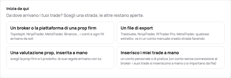 La card Inizia da qui di un nuovo diario: un broker o la piattaforma di una prop firm, un file di export, una valutazione prop inserita a mano, o trade a mano