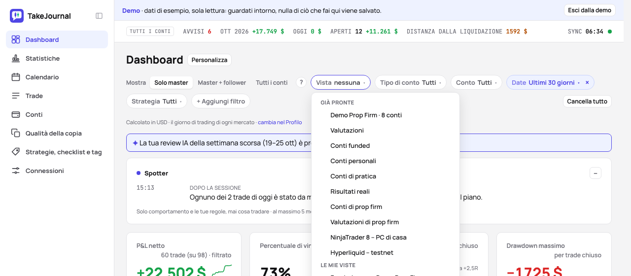 Il chip Vista aperto sulla dashboard: le viste pronte costruite dai conti, e le mie viste