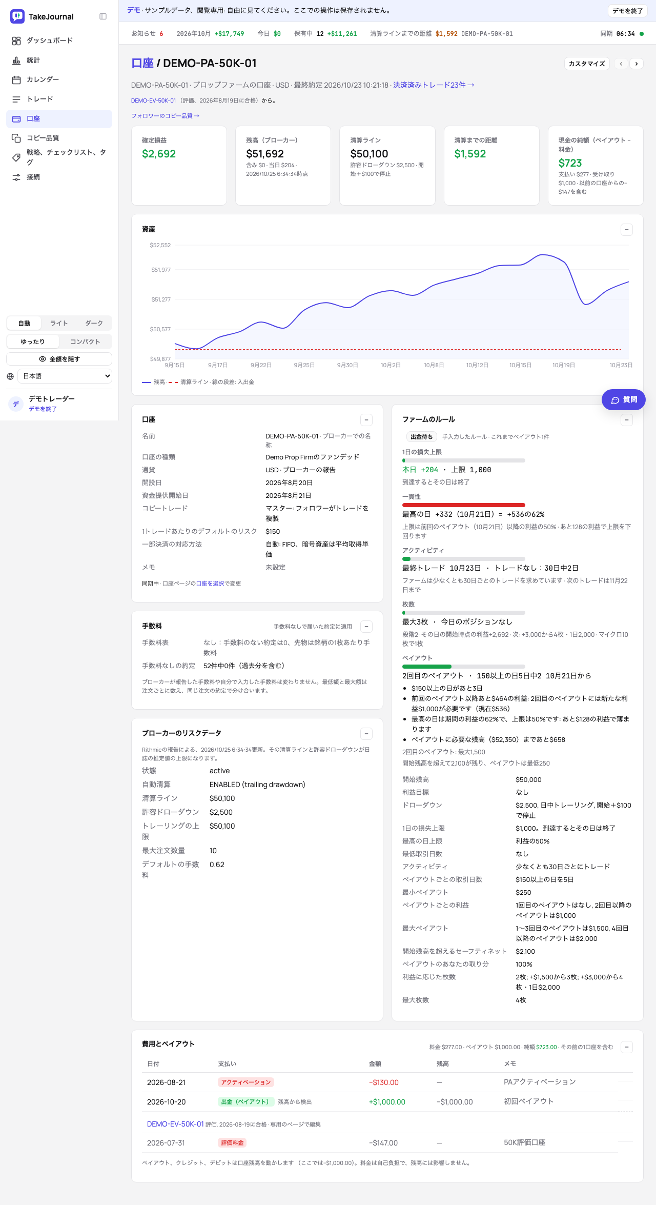 口座のページ:数字、編集と⋯のある口座カードのテキスト表示、ファームのルール、エクイティカーブ、収支記録