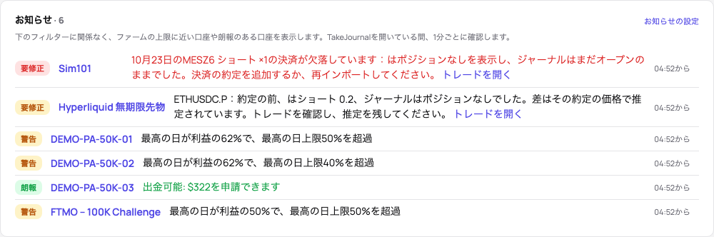 口座ページ上部のお知らせ：口座ごとの警告とその数字、いつから続いているか、良い知らせとしてのペイアウト可能