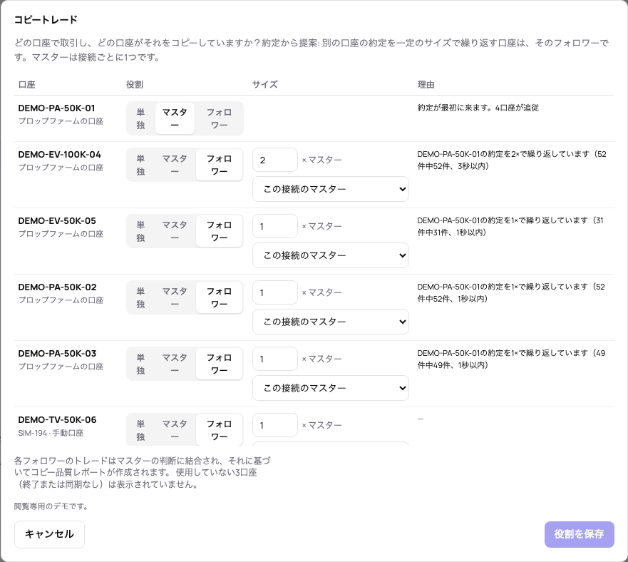コピートレードの画面:マスター、サイズ付きのフォロワー、それぞれが提案された理由