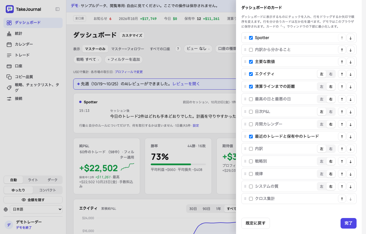 カスタマイズ:チェックと矢印付きのダッシュボードのカード、追加できる統計のカード、既定に戻す