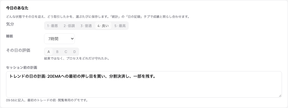 日のページの「今日のあなた」:気分、睡眠、その日の評価、最初のトレードの前に書いた計画