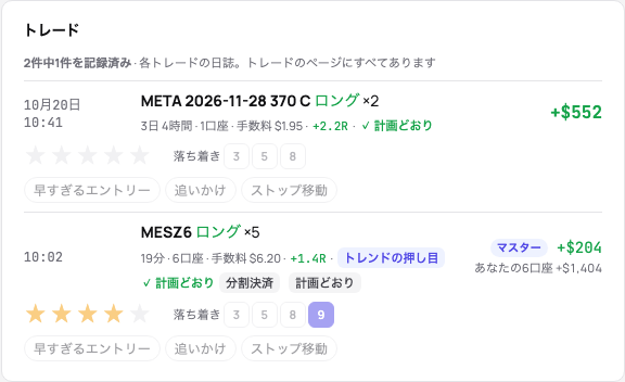 その日のトレードを行ごとに記録:星、平静さ、チップのミス、各1行のメモ、件数と「この日を確認済みにする」