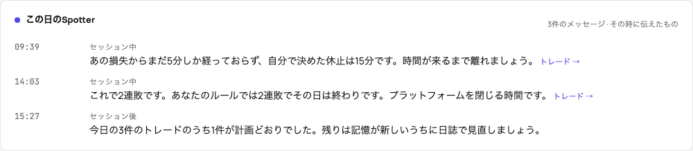1日の間にSpotterが伝えたこと。日のページのAIレビューの上