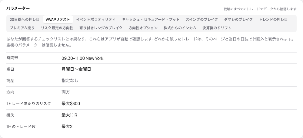 デモのVWAP retestのパラメーターカード：ニューヨーク時間09～11、月曜～金曜、リスク最大300ドル、損失最大1.1 R、1日最大2トレード